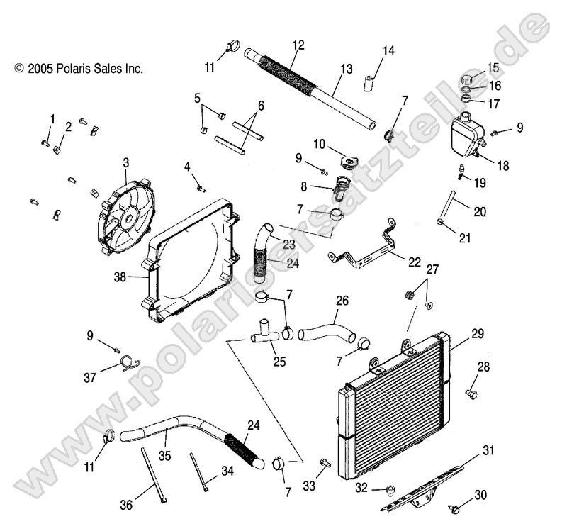COOLING SYSTEM COOLING SYSTEM