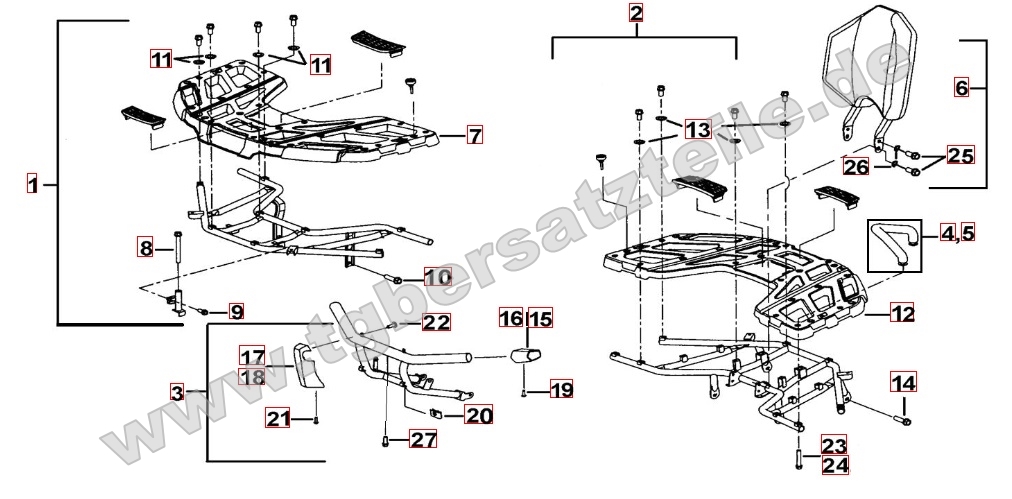 Gepäckträger Plastik