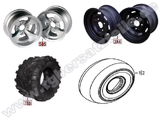 Reifen und Felgen Reifen und Felgen