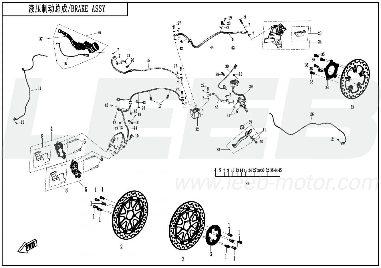 Bremsanlage / Bremssystem Bremsanlage / Bremssystem