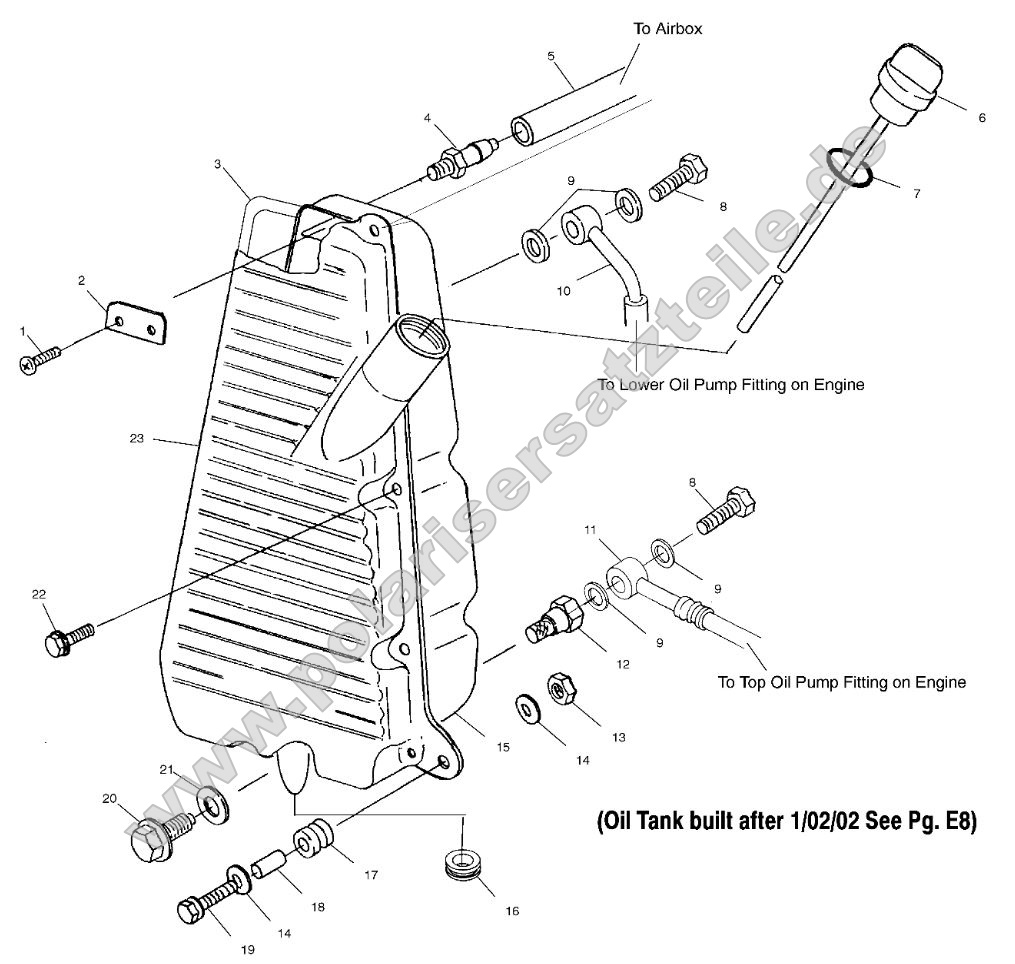 Oil Tank (if built before 1/02/02) Oil Tank (if built before 1/02/02)