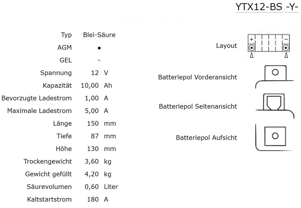 Yuasa YTX12-BS AGM Batterie 12V 10AH - Einbaufertig (FTX12-BS, CTX12-BS)