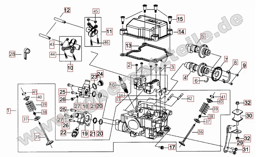 Zylinderkopf Zylinderkopf