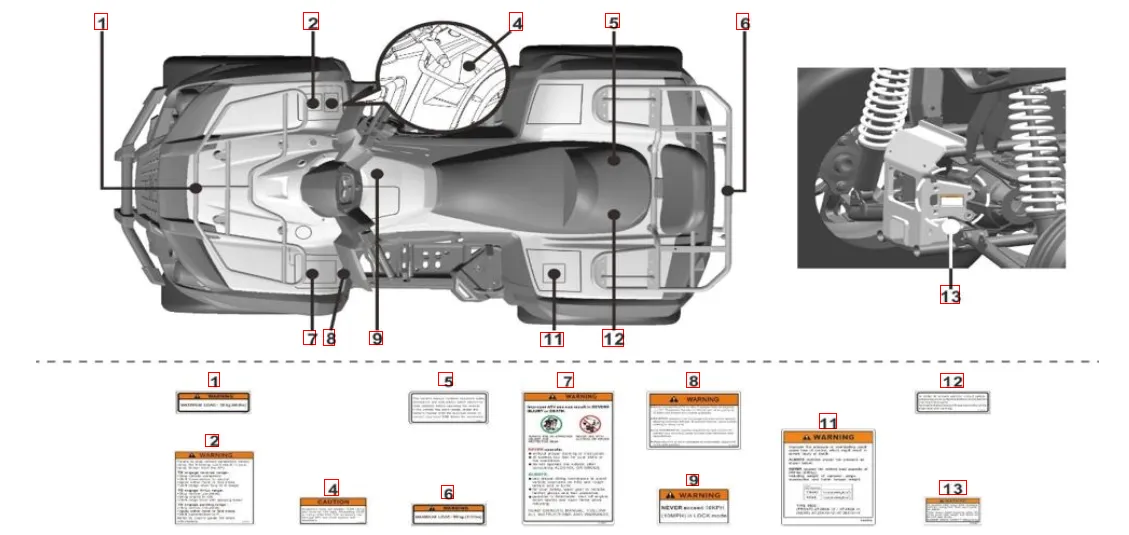 Aufkleber 1 Aufkleber 1