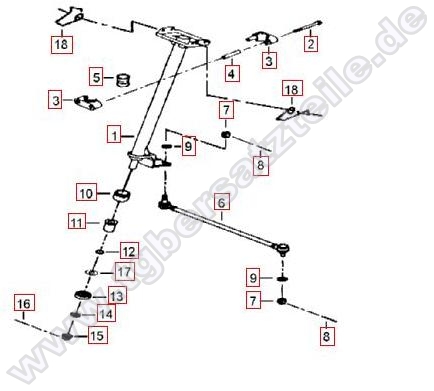 Lenksäule-Spurstange