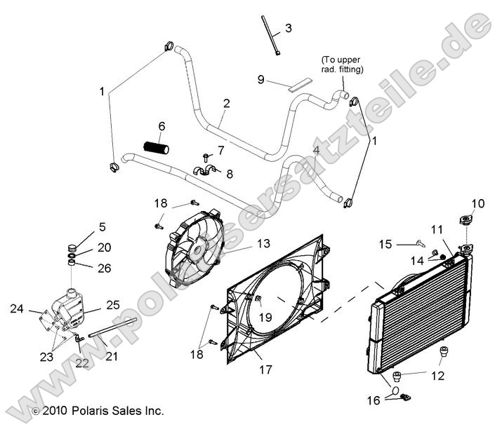 Engine, Cooling System
