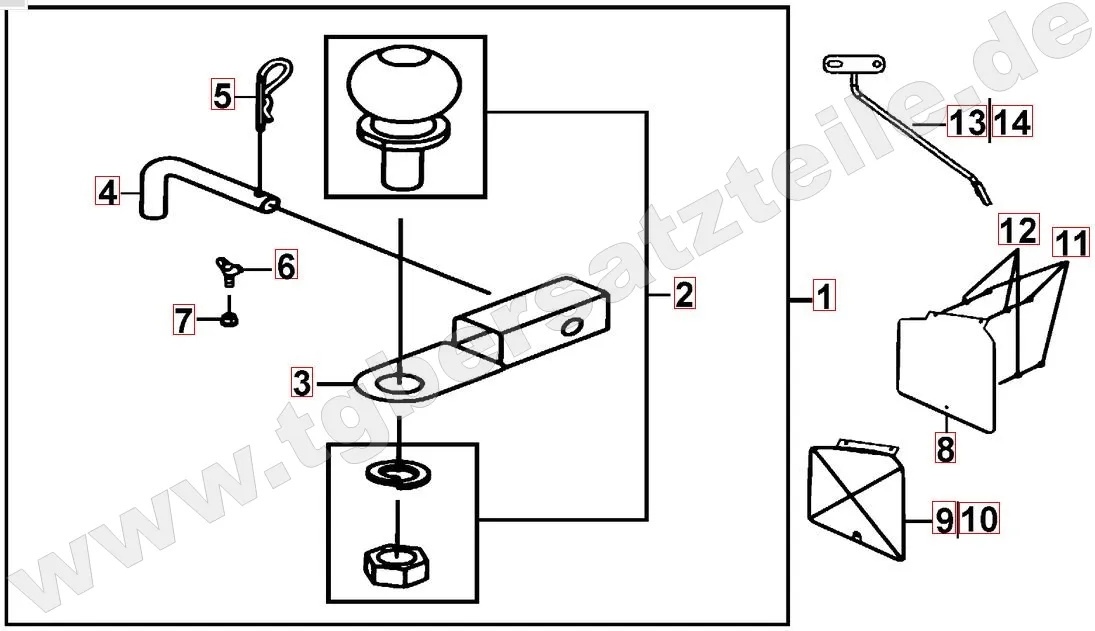 Anhängevorrichtung Anhängevorrichtung