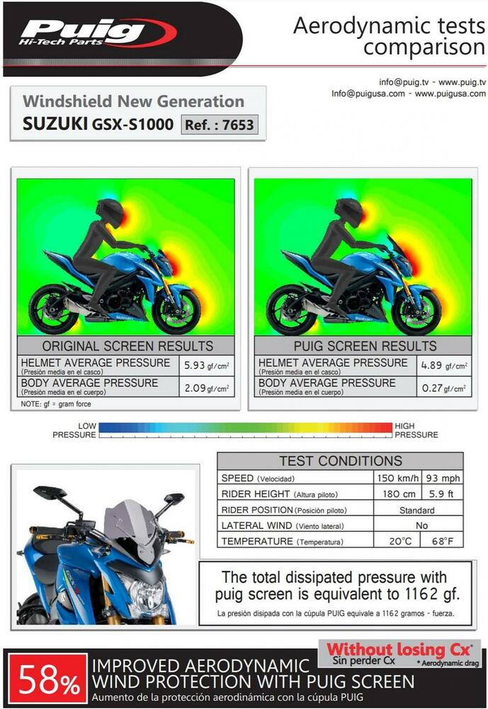 Puig Naked New Generation Sport Verkleidungsscheibe - Suzuki GSX-S 1000 2015-20