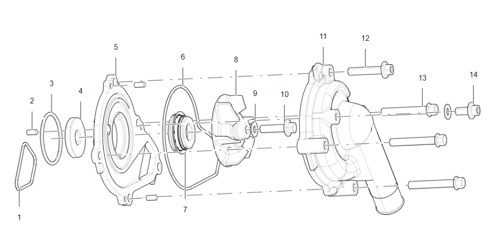 Kühlsystem Kühlsystem