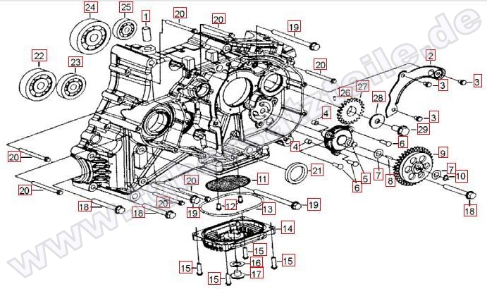 Motorgehäuse rechts