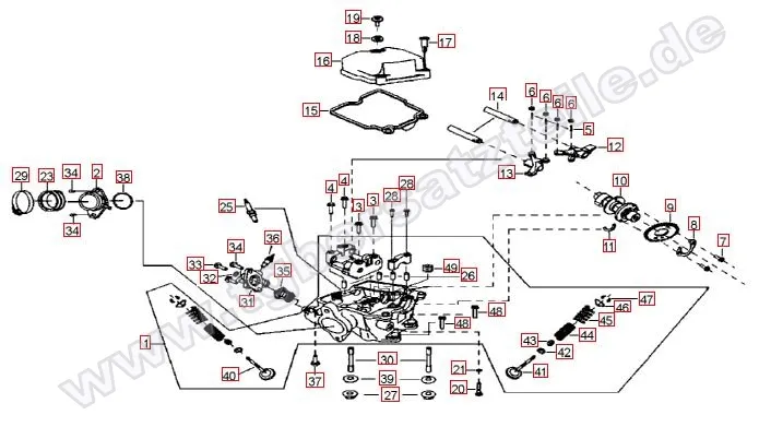 Zylinderkopf Zylinderkopf