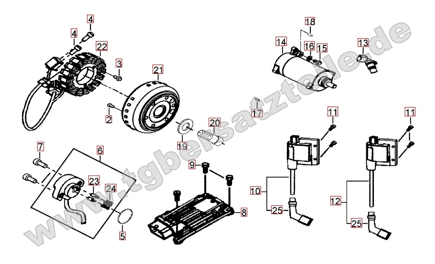Lichtmaschine - Anlasser