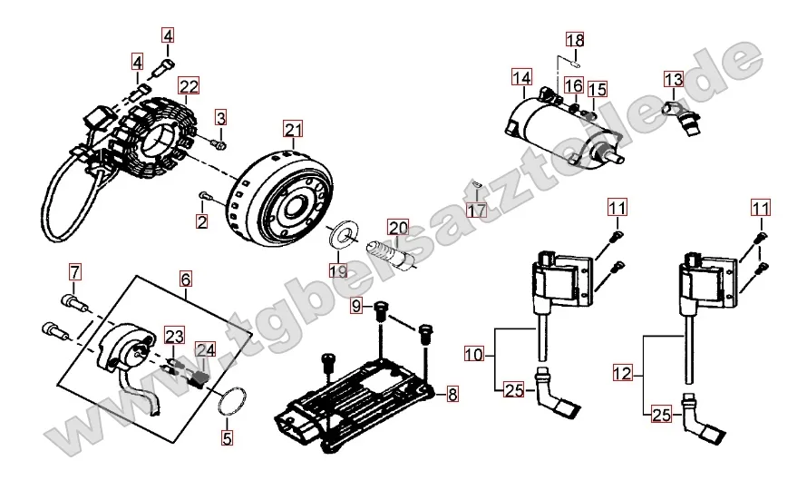Lichtmaschine - Anlasser Lichtmaschine - Anlasser