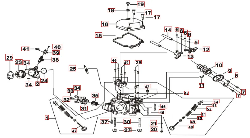 Zylinderkopf Zylinderkopf
