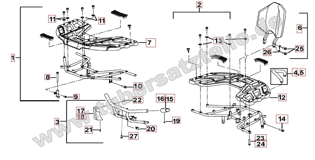 Gepäckträger Plastik