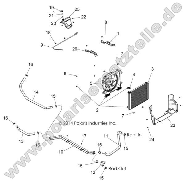 Engine, Cooling System Engine, Cooling System