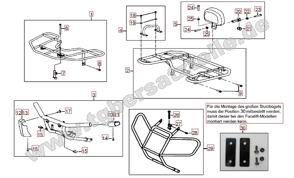 Gepäckträger vorne und hinten Gepäckträger vorne und hinten