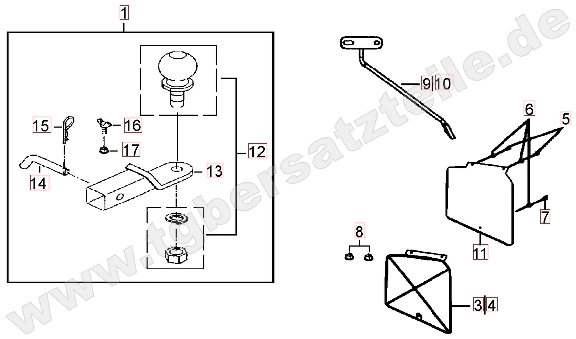 Anhängevorrichtung Anhängevorrichtung