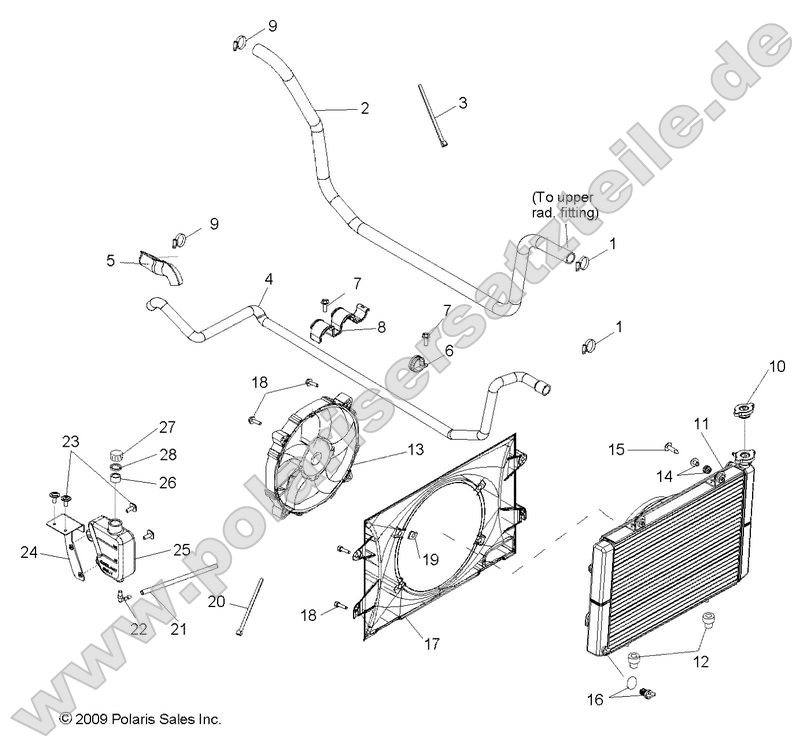 Engine, Cooling System