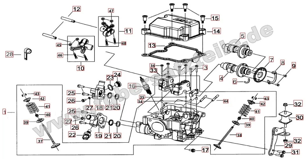Zylinderkopf Zylinderkopf