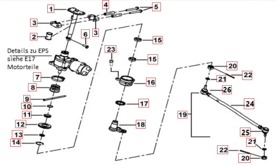 Lenksäule-Spurstange Lenksäule-Spurstange