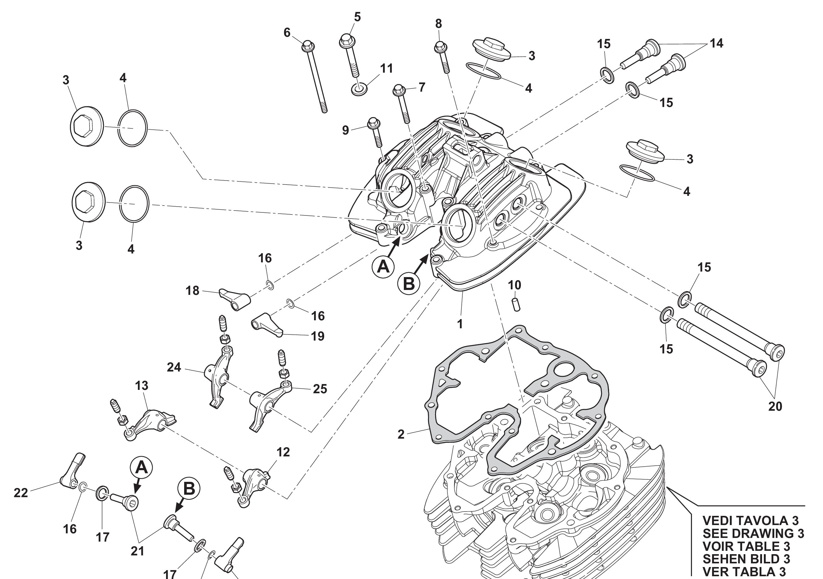 Ventildeckel Ventildeckel