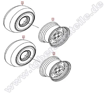 Reifen und Felgen Reifen und Felgen