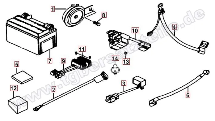 Elektrik 1 Elektrik 1