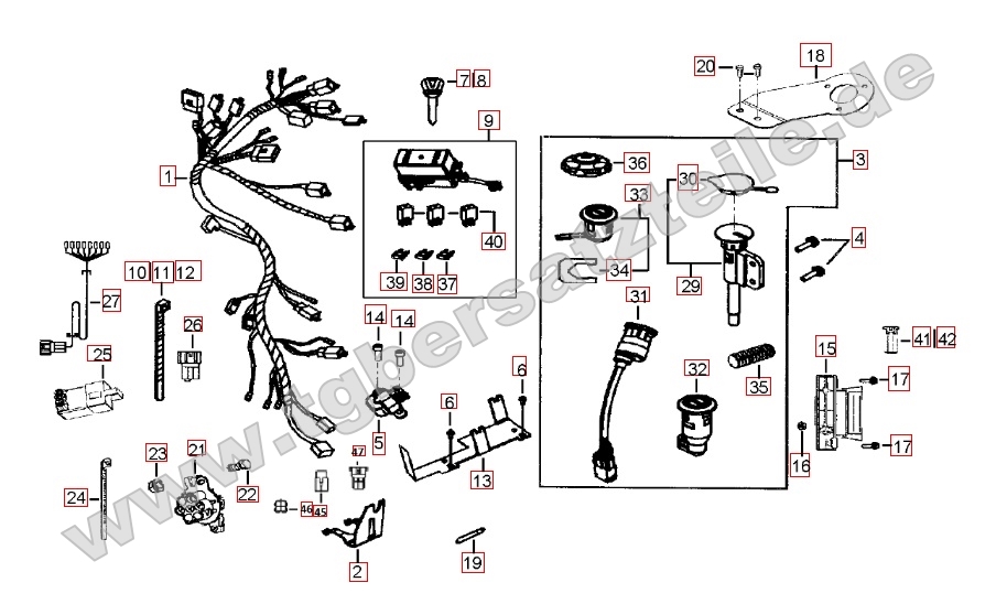 Kabelbaum - Schlosssatz