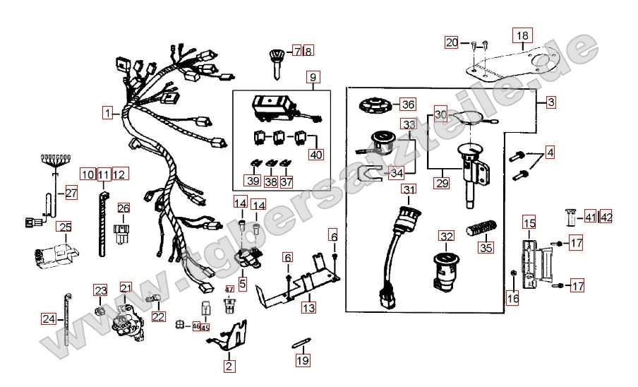 Kabelbaum - Schlosssatz Kabelbaum - Schlosssatz