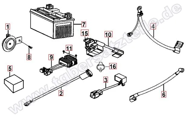 Elektrik 1 Elektrik 1