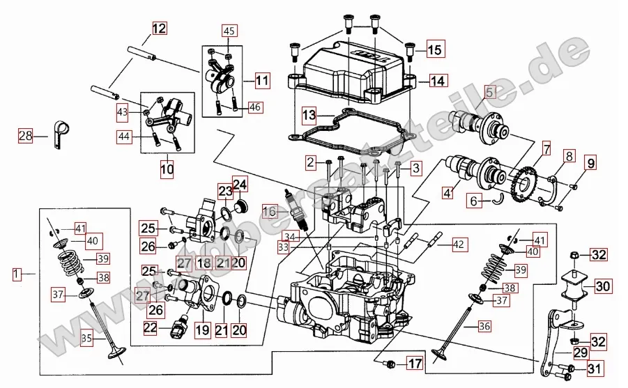 Zylinderkopf Zylinderkopf