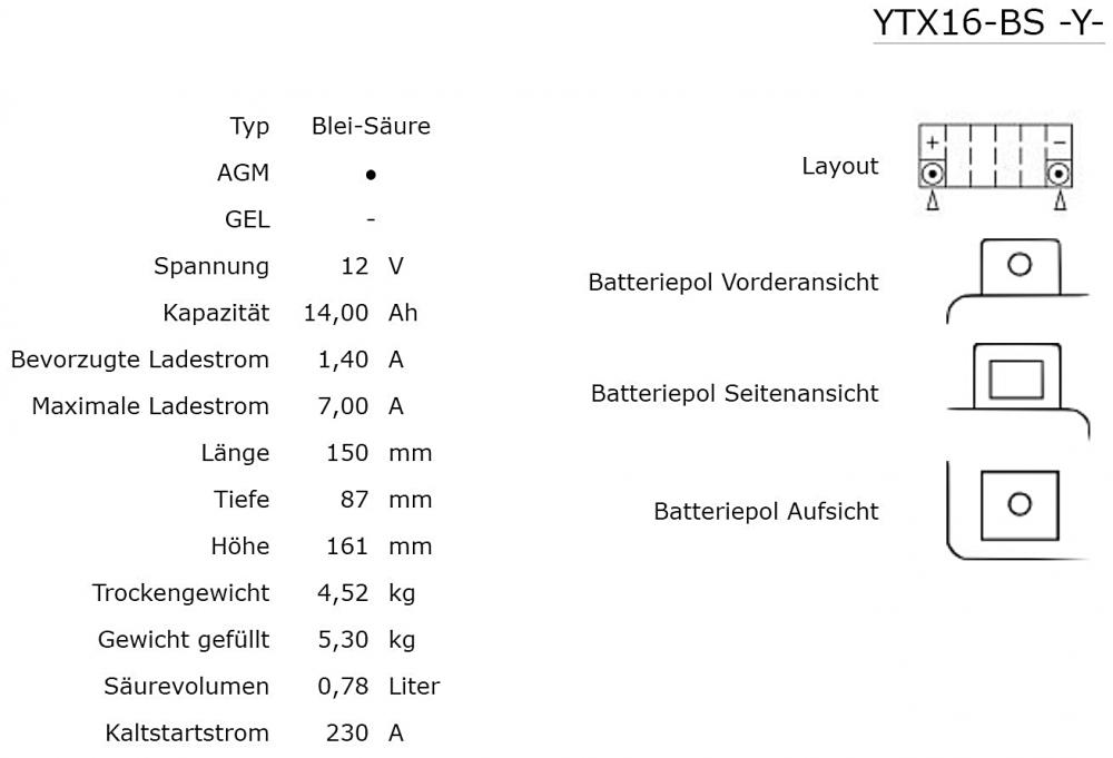 Yuasa YTX16-BS AGM Batterie 12V 14AH - Einbaufertig (YTX16-4, FTX16-BS)