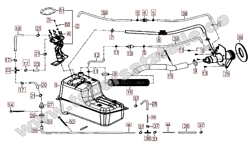 Benzintank - Benzinpumpe Benzintank - Benzinpumpe