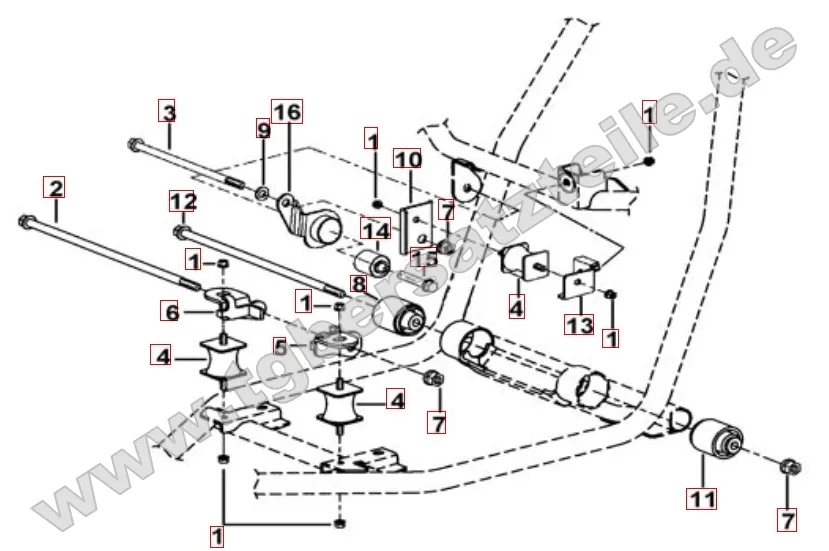 Motoraufhängung Motoraufhängung
