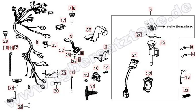 Kabelbaum-Schlosssatz Kabelbaum-Schlosssatz