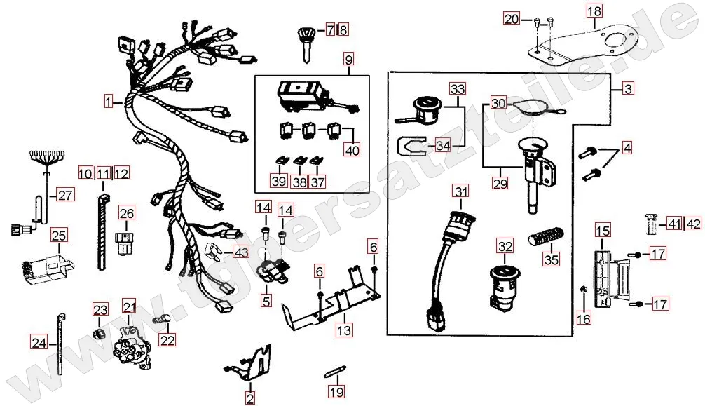 Kabelbaum - Schlosssatz Kabelbaum - Schlosssatz