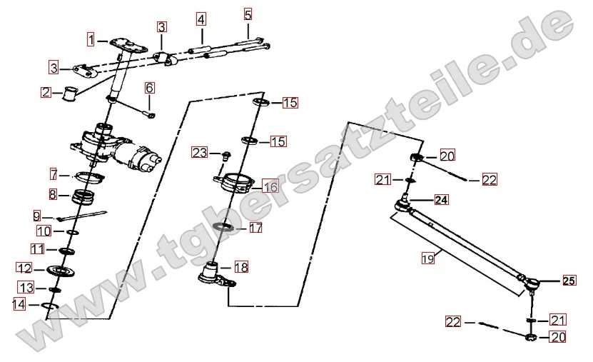 Lenksäule - Spurstange