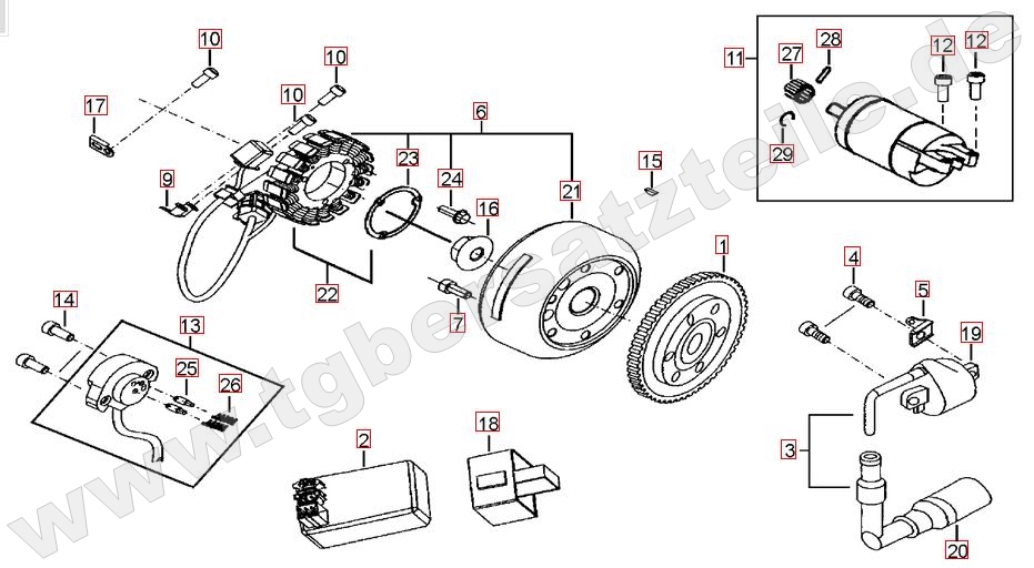 Lichtmaschine - Anlasser