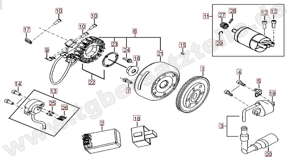 Lichtmaschine - Anlasser