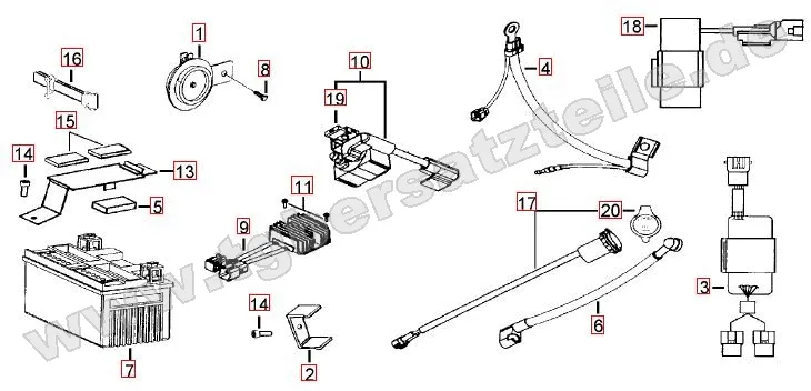 Elektrik 1 Elektrik 1