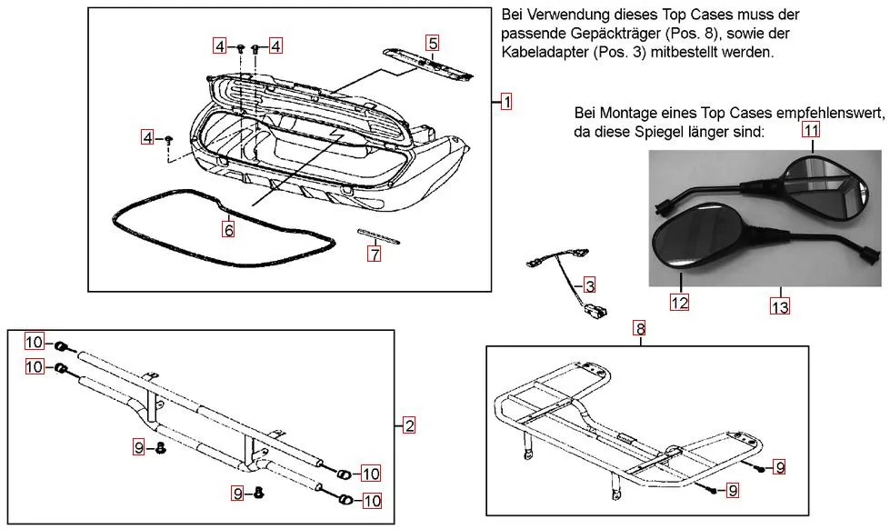 Top Case 135L Top Case 135L