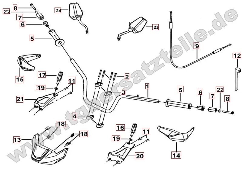 Lenker - Spiegel Lenker - Spiegel