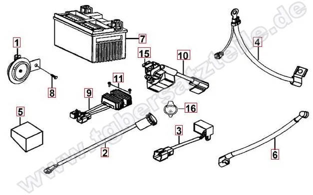 Elektrik 1 Elektrik 1