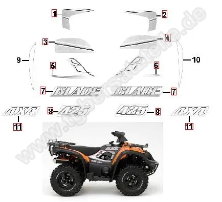 Aufkleber 2 Aufkleber 2