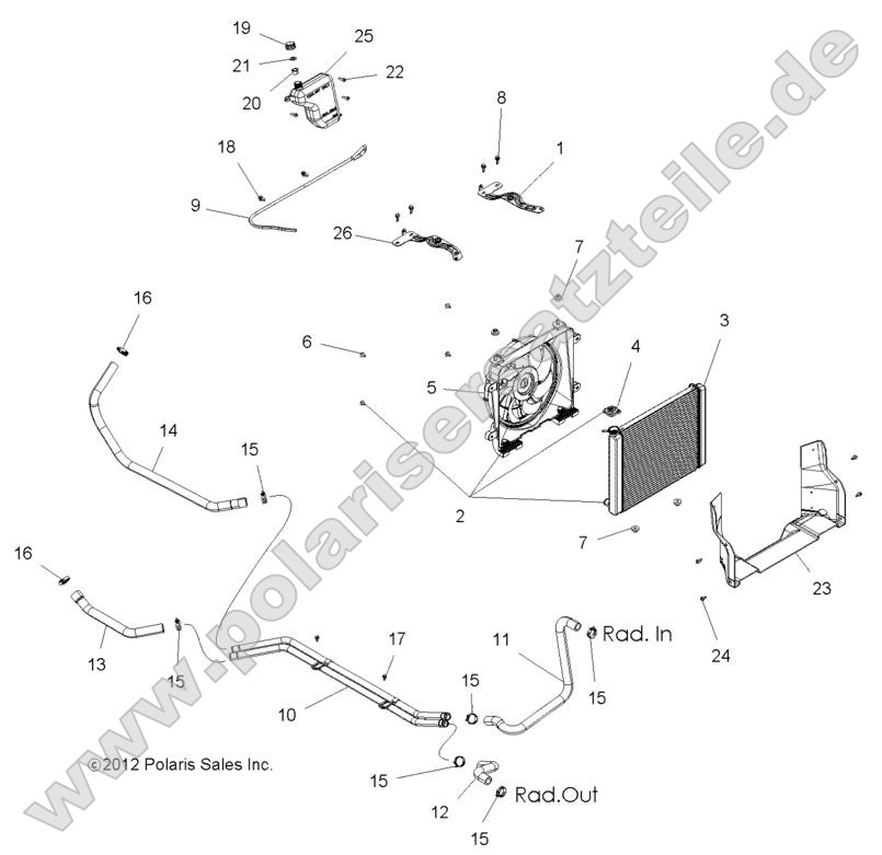 Engine, Cooling System Engine, Cooling System