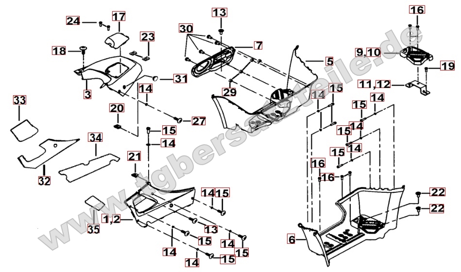 Fußstützen - Tankabdeckung