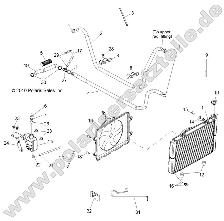Engine, Cooling System