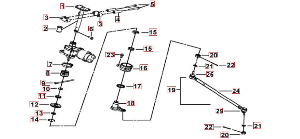 Lenksäule- Spurstange Lenksäule- Spurstange