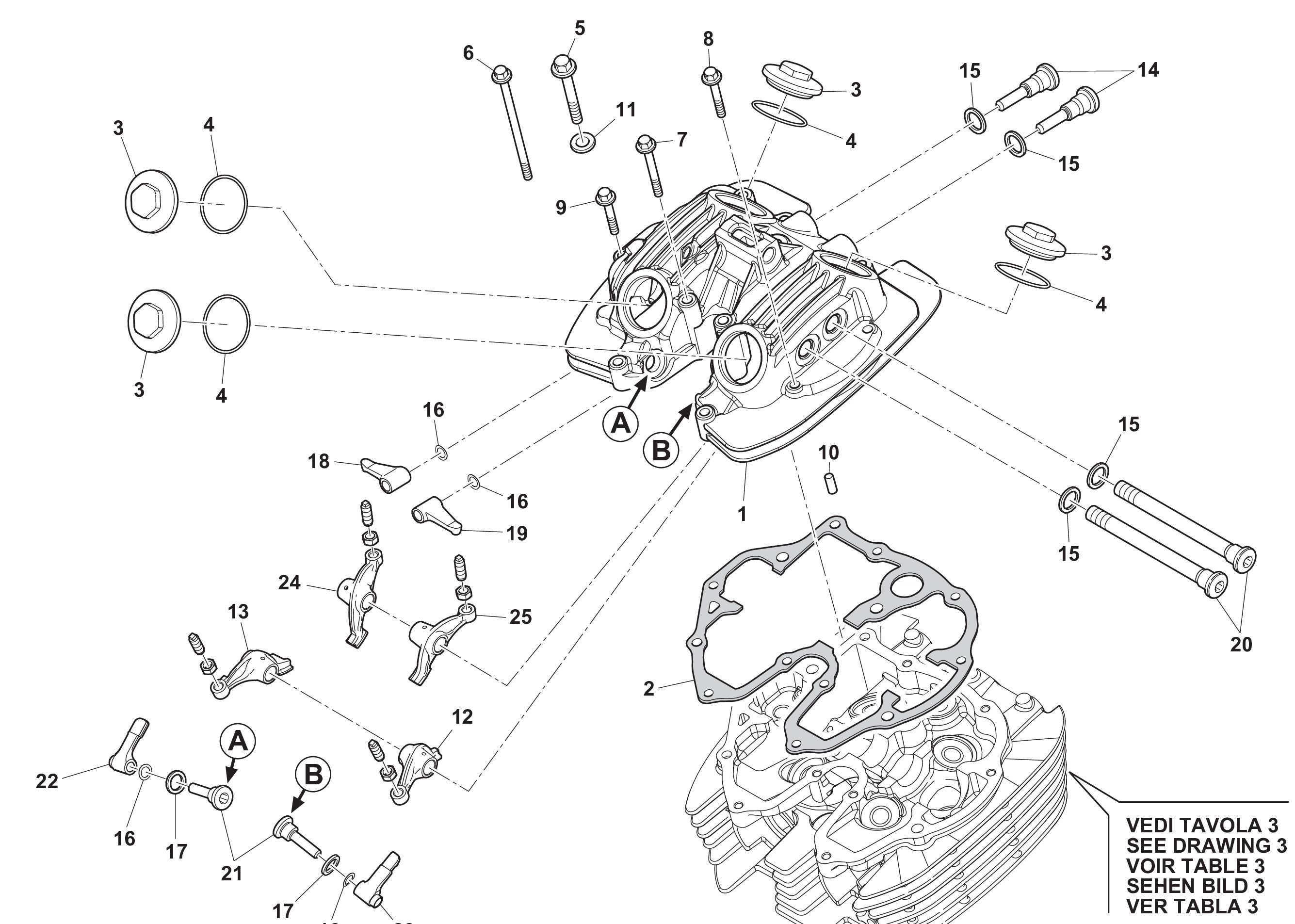 Ventildeckel Ventildeckel